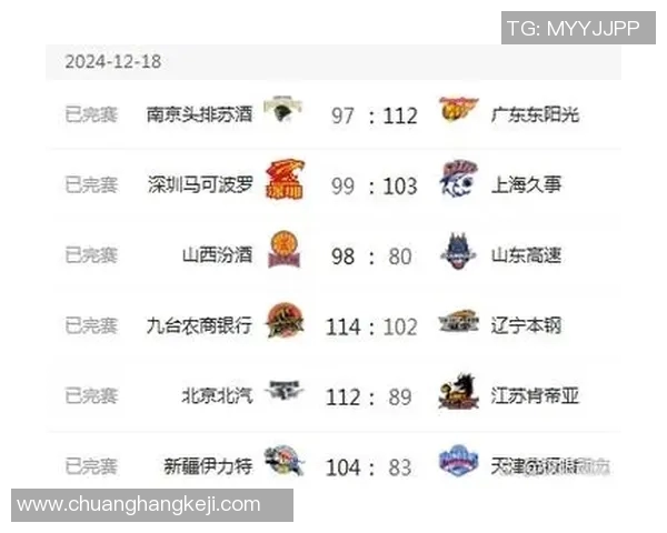 深圳排球队以53分领跑全国锦标赛积分榜展现强劲实力 深圳排球队以53分领跑全国锦标赛积分榜展现强劲实力