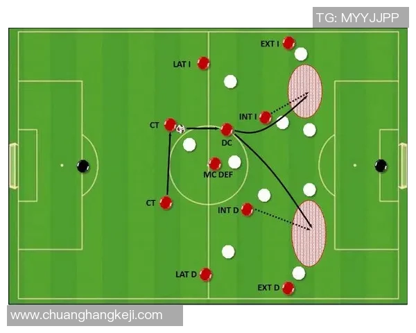 北京足球队的战术节奏分析与未来发展展望
