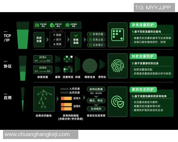 广州乒乓球队防守策略分析及其对比赛成绩的影响探讨 广州乒乓球队防守策略分析及其对比赛成绩的影响探讨