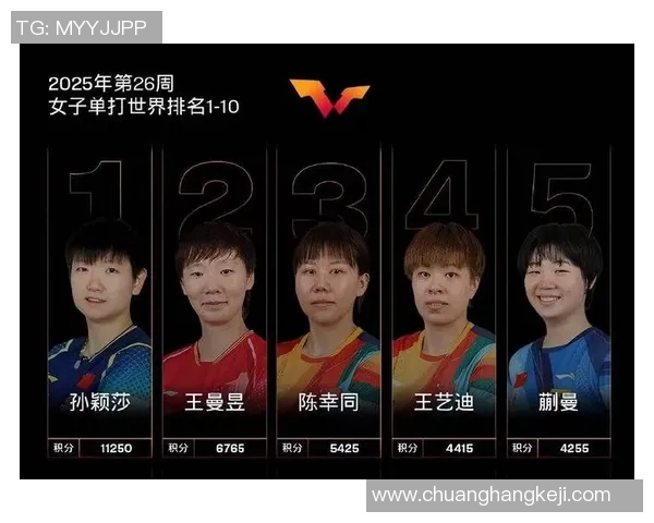 武汉乒乓球队在全国比赛经验排行榜中荣获第十名的辉煌成就 武汉乒乓球队在全国比赛经验排行榜中荣获第十名的辉煌成就