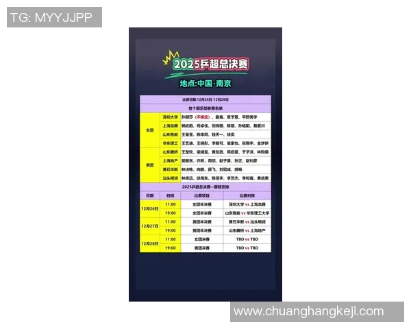 南京乒乓球队在全国灵活性排行榜中荣获第三名引发热议